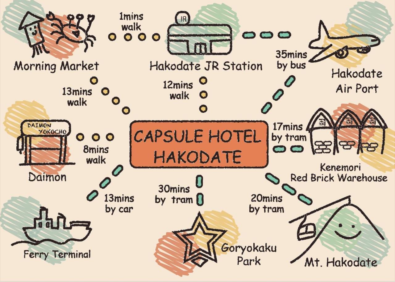 Capsule Hotel Hakodate Exteriér fotografie